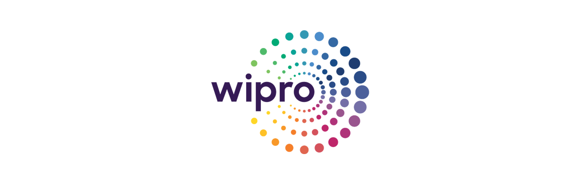 about us - wipro